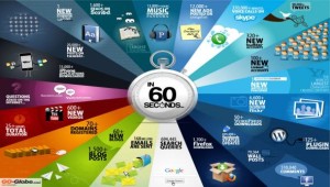 Infographic_60seconds