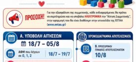 Δ. Ωραιοκάστρου: Ξεκινά η ηλεκτρονική υποβολή των αιτήσεων για τους Βρεφικούς, Παιδικούς, Βρεφονηπιακούς Σταθμούς